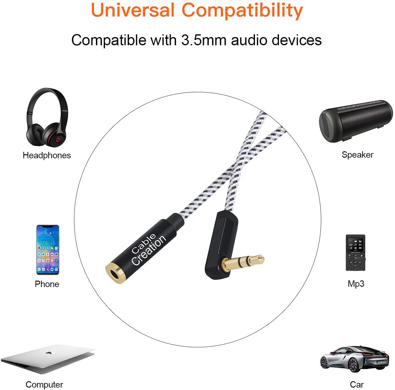 Headphone Extension Cable 15Ft/4.5M, 3.5 Mm Audio Extension Cable-Aux Cord Extender 90-Degree Right Angle Male to Female Stereo Audio Cable Nylon Braided for Smartphones, Media Player