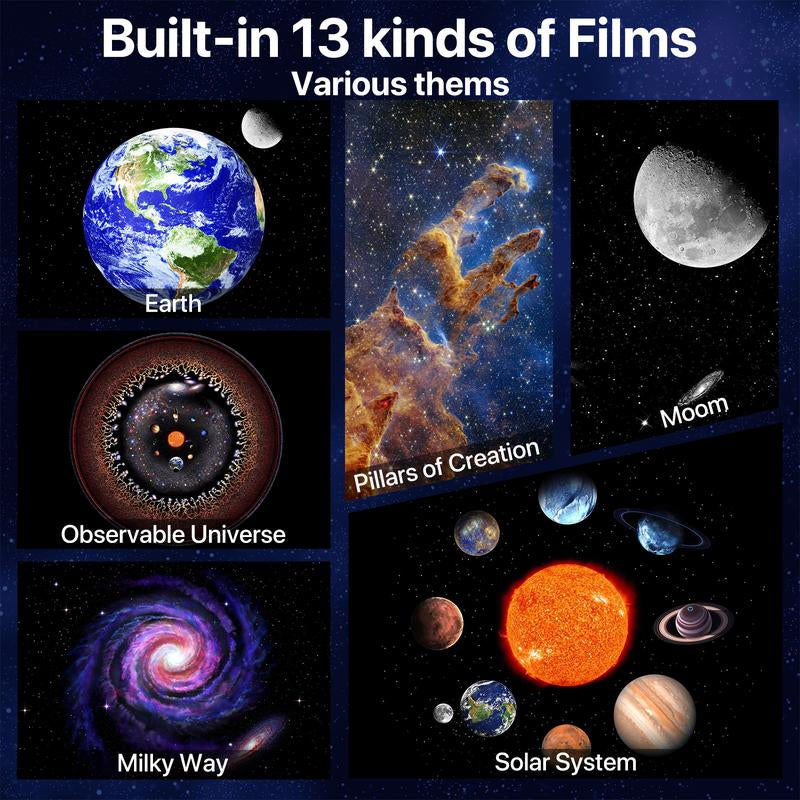 Demilare USB Galaxy Star Projector LED Light，Christmas 2024 Ornament,Globe Design Star Projection LED Light Meteor Effect, Adjustable Focus, 1/2H Timer, Home Decor, Bedroom Accessories Lights,Starry Night Lights,Planetarium Ceiling，Fallfreshness