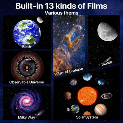 Demilare USB Galaxy Star Projector LED Light，Christmas 2024 Ornament,Globe Design Star Projection LED Light Meteor Effect, Adjustable Focus, 1/2H Timer, Home Decor, Bedroom Accessories Lights,Starry Night Lights,Planetarium Ceiling，Fallfreshness