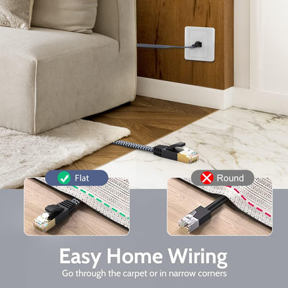 Cat 7 Ethernet Cable 10Ft - Flat Design, Easy Install, Nylon Braided, More Durable High Speed Internet Cable Network Cord Shielded LAN Cables for Computers, Routers, Switches, and Gaming Consoles