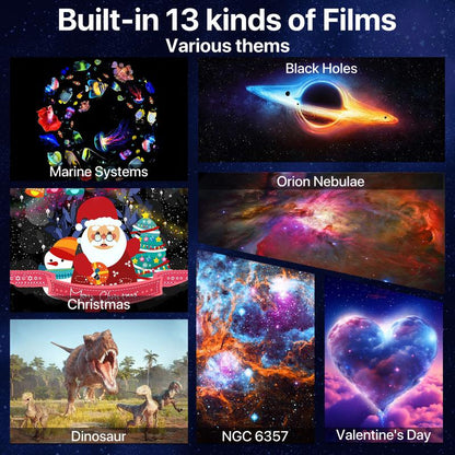 Demilare USB Galaxy Star Projector LED Light，Christmas 2024 Ornament,Globe Design Star Projection LED Light Meteor Effect, Adjustable Focus, 1/2H Timer, Home Decor, Bedroom Accessories Lights,Starry Night Lights,Planetarium Ceiling，Fallfreshness