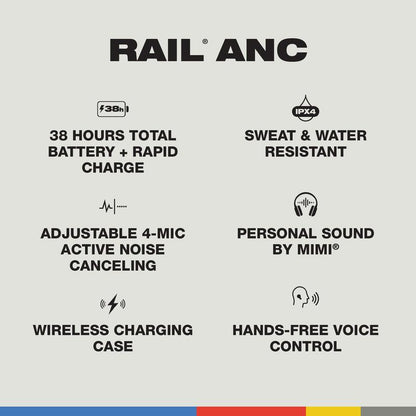 Skullcandy Rail ANC Earbuds