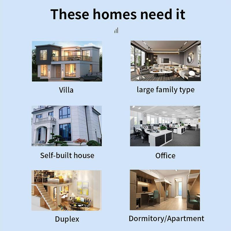 Wifi Extender 2025 with 6 Antennas, 1200Mbps Dual Band Booster, 12,000 Sq.Ft Coverage, Supports 100 Devices, Repeater & Ethernet Port