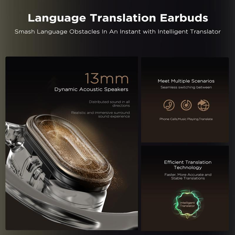 Wireless Bone Conduction Translation Earbuds with APP Support 134 Languages Translate, Intelligent Translator with Virtual Assistant, Bluetooth 5.4