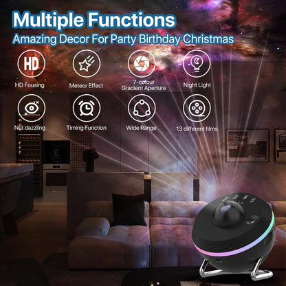 Demilare USB Galaxy Star Projector LED Light，Christmas 2024 Ornament,Globe Design Star Projection LED Light Meteor Effect, Adjustable Focus, 1/2H Timer, Home Decor, Bedroom Accessories Lights,Starry Night Lights,Planetarium Ceiling，Fallfreshness