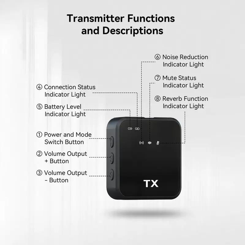 2-Pack Wireless Lavalier Microphone,Foriphone/Android/Camera,328Ft Transmission,18Hbattery Life, Mini Microphone for Recordinterview, Vlogs, Youtube