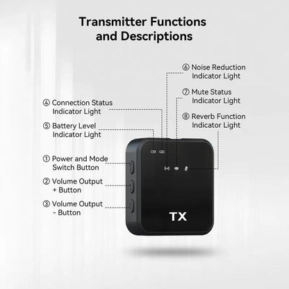2-Pack Wireless Lavalier Microphone,Foriphone/Android/Camera,328Ft Transmission,18Hbattery Life, Mini Microphone for Recordinterview, Vlogs, Youtube