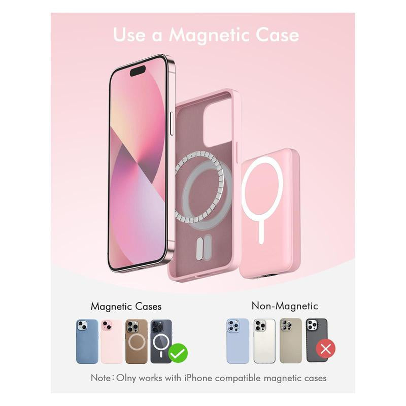 Podoru Magnetic Power Bank, 10000Mah for Magsafe Portable Battery Pack Fast Wireless Mobile Charger and USB-C Cable, for Iphone 16/15/14/13/12 Series