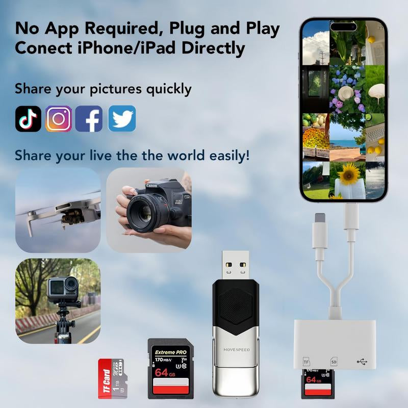 3 in 1 SD & TF Card Reader, 1 Count USB 3.0 Type-C Card Reader, Multifunctional Card Reader for Iphone Android Smartphone, Phone Accessories