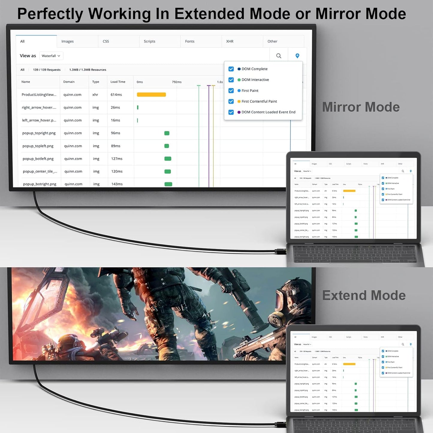 Mini Displayport to VGA Cable, 1.8M Thunderbolt to VGA Gold-Plated Cord Compatible for Macbook Air 2010-2017, Macbook Pro 2010-2015,Mac Mini 2010-2014, Surface Pro 1/2/3/4