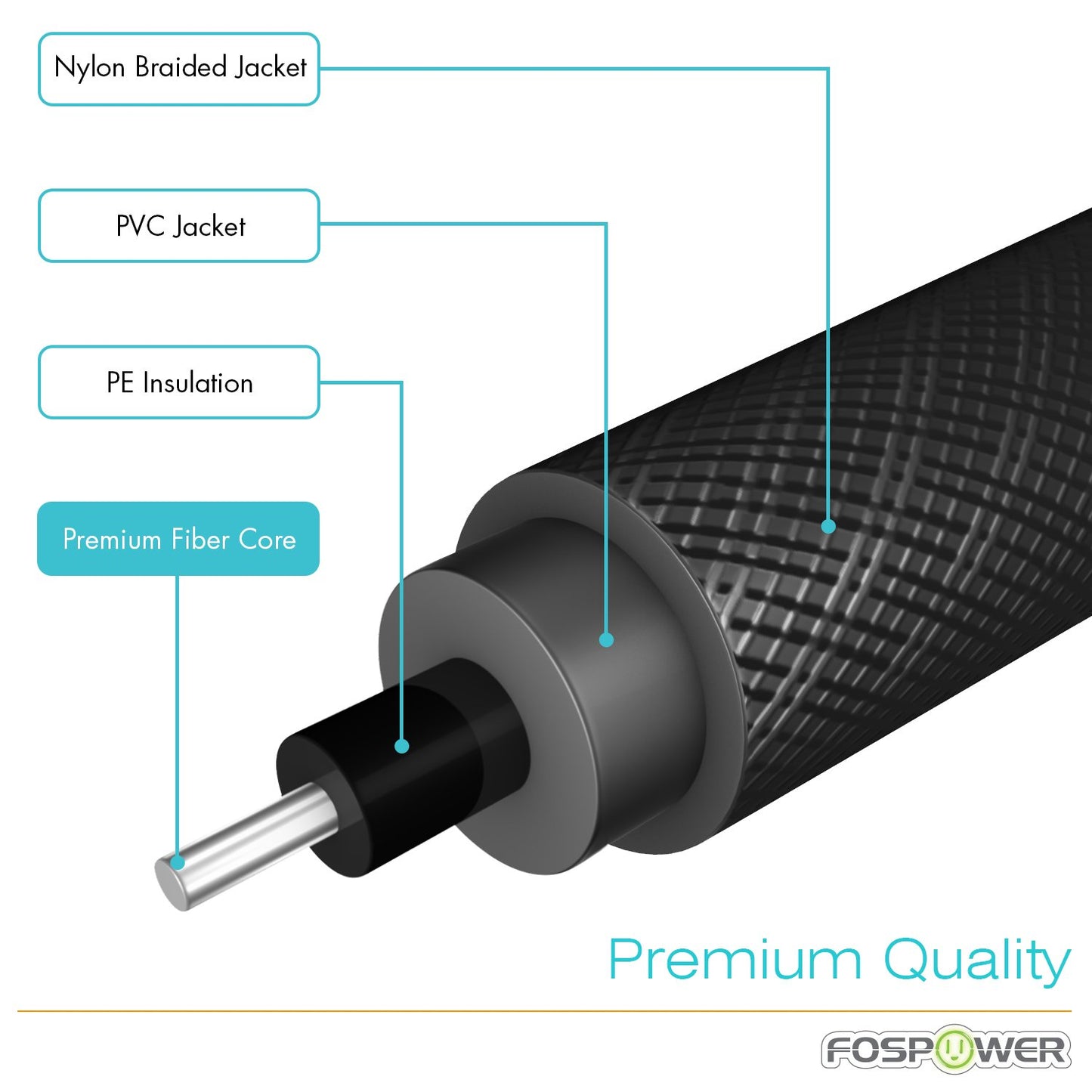 24K Gold Plated Toslink Digital Fiber Optical Audio Cable (S/PDIF) - [Zero RFI & EMI Interference] Metal Connectors & Ultra Durable Nylon Braided Jacket (50Ft)