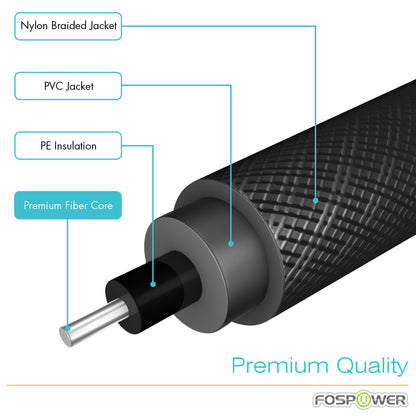 24K Gold Plated Toslink Digital Fiber Optical Audio Cable (S/PDIF) - [Zero RFI & EMI Interference] Metal Connectors & Ultra Durable Nylon Braided Jacket (50Ft)