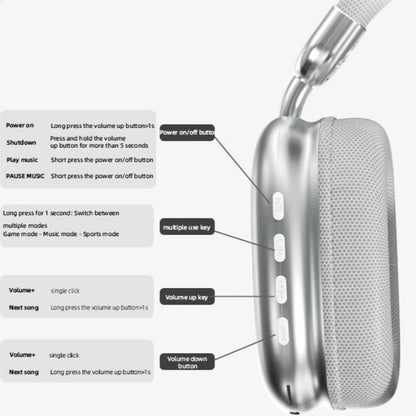 YANUQIA Wireless Headphones, Over-Ear Headphones, Hi-Fi Stereo Noise-Cancelling Headphones, Suitable for Travel, Work, Sports and Games, Built-In Microphone, Large Battery for Long-Lasting, Suitable for Iphone, Laptop, Ios/Android Bluetooth Headphones