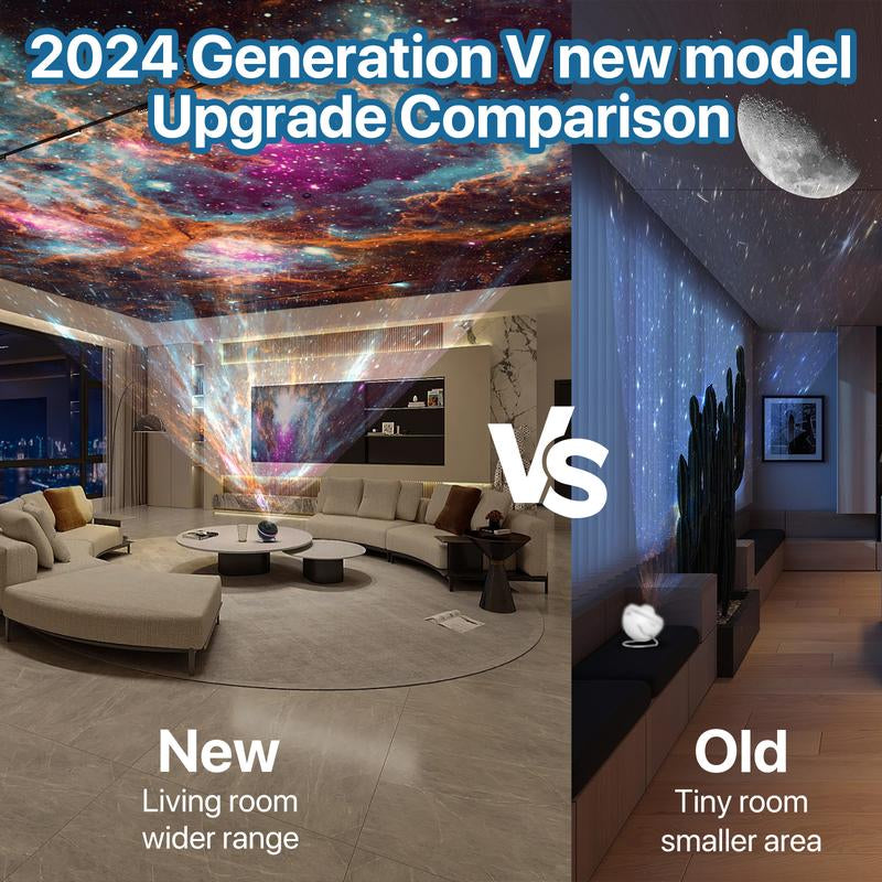 Demilare USB Galaxy Star Projector LED Light，Christmas 2024 Ornament,Globe Design Star Projection LED Light Meteor Effect, Adjustable Focus, 1/2H Timer, Home Decor, Bedroom Accessories Lights,Starry Night Lights,Planetarium Ceiling，Fallfreshness