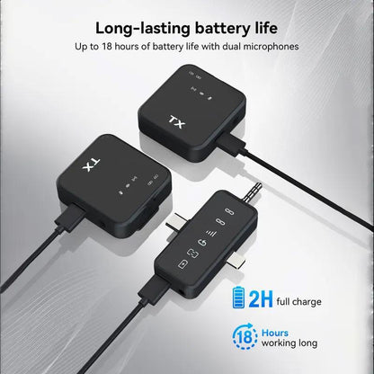 2-Pack Wireless Lavalier Microphone,Foriphone/Android/Camera,328Ft Transmission,18Hbattery Life, Mini Microphone for Recordinterview, Vlogs, Youtube